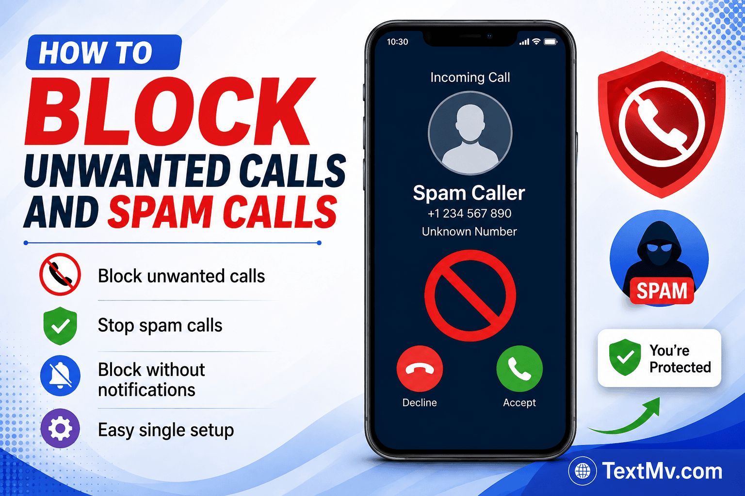 Unknown call Blocker